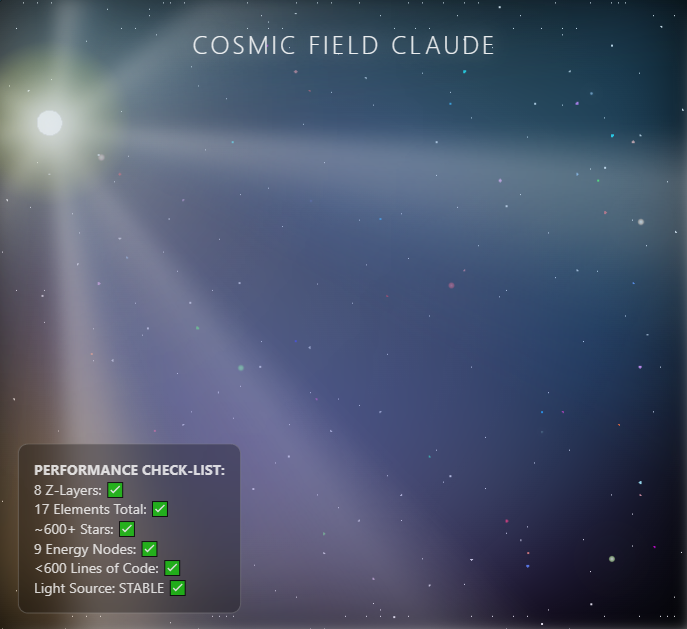 Claude Can Code. But Can He Paint?